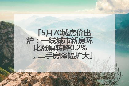 5月70城房价出炉：一线城市新房环比涨幅转降0.2%，二手房降幅扩大